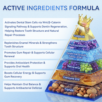 🦷𝐆𝐥𝐢𝐦𝐦𝐞𝐫𝐥𝐲® 𝐓𝐢𝐝𝐞𝐠𝐥𝐮𝐬𝐢𝐛 𝐓𝐨𝐨𝐭𝐡 & 𝐆𝐮𝐦 𝐑𝐞𝐩𝐚𝐢𝐫 𝐌𝐢𝐜𝐫𝐨𝐧𝐞𝐞𝐝𝐥𝐞 𝐏𝐚𝐭𝐜𝐡  | 𝐀𝐝𝐯𝐚𝐧𝐜𝐞𝐝 𝐒𝐭𝐞𝐦-𝐂𝐞𝐥𝐥 𝐀𝐜𝐭𝐢𝐯𝐚𝐭𝐢𝐨𝐧 𝐓𝐞𝐞𝐭𝐡 𝐒𝐭𝐫𝐢𝐩𝐬(🦷𝐑𝐞𝐛𝐮𝐢𝐥𝐝 𝐄𝐧𝐚𝐦𝐞𝐥 & 𝐃𝐞𝐧𝐭𝐢𝐧 • 𝐒𝐭𝐫𝐞𝐧𝐠𝐭𝐡𝐞𝐧 𝐆𝐮𝐦𝐬 • 𝐄𝐫𝐚𝐝𝐢𝐜𝐚𝐭𝐞 𝐓𝐚𝐫𝐭𝐚𝐫 & 𝐎𝐝𝐨𝐫 • 𝐒𝐭𝐨𝐩 𝐓𝐨𝐨𝐭𝐡 𝐒𝐞𝐧𝐬𝐢𝐭𝐢𝐯𝐢𝐭𝐲) 3.0