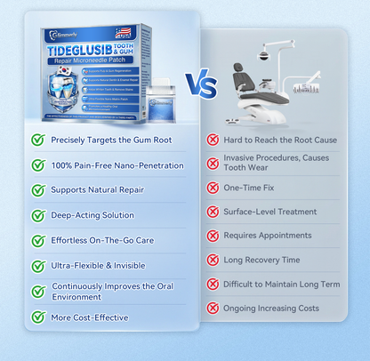 𝐆𝐥𝐢𝐦𝐦𝐞𝐫𝐥𝐲® 𝐓𝐢𝐝𝐞𝐠𝐥𝐮𝐬𝐢𝐛 𝐓𝐨𝐨𝐭𝐡 & 𝐆𝐮𝐦 𝐑𝐞𝐩𝐚𝐢𝐫 𝐌𝐢𝐜𝐫𝐨𝐧𝐞𝐞𝐝𝐥𝐞 𝐏𝐚𝐭𝐜𝐡  | 𝐀𝐝𝐯𝐚𝐧𝐜𝐞𝐝 𝐒𝐭𝐞𝐦-𝐂𝐞𝐥𝐥 𝐀𝐜𝐭𝐢𝐯𝐚𝐭𝐢𝐨𝐧 𝐓𝐞𝐞𝐭𝐡 𝐒𝐭𝐫𝐢𝐩𝐬(🦷𝐑𝐞𝐛𝐮𝐢𝐥𝐝 𝐄𝐧𝐚𝐦𝐞𝐥 & 𝐃𝐞𝐧𝐭𝐢𝐧 • 𝐒𝐭𝐫𝐞𝐧𝐠𝐭𝐡𝐞𝐧 𝐆𝐮𝐦𝐬 • 𝐄𝐫𝐚𝐝𝐢𝐜𝐚𝐭𝐞 𝐓𝐚𝐫𝐭𝐚𝐫 & 𝐎𝐝𝐨𝐫 • 𝐒𝐭𝐨𝐩 𝐓𝐨𝐨𝐭𝐡 𝐒𝐞𝐧𝐬𝐢𝐭𝐢𝐯𝐢𝐭𝐲) 🍁