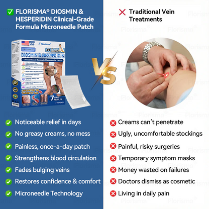 7-Day Visible Results✅𝑭𝑳𝑶𝑹𝑰𝑺𝑴𝑨® 𝐕𝐞𝐢𝐧 𝐂𝐨𝐧𝐭𝐨𝐮𝐫 𝑪𝒍𝒊𝒏𝒊𝒄𝒂𝒍-𝑮𝒓𝒂𝒅𝒆 𝑭𝒐𝒓𝒎𝒖𝒍𝒂 𝑴𝒊𝒄𝒓𝒐𝒏𝒆𝒆𝒅𝒍𝒆 𝑷𝒂𝒕𝒄𝒉(𝑫𝑰𝑶𝑺𝑴𝑰𝑵 & 𝑯𝑬𝑺𝑷𝑬𝑹𝑰𝑫𝑰𝑵)— 𝗔𝗱𝘃𝗮𝗻𝗰𝗲𝗱 𝗛𝗲𝗿𝗯𝗮𝗹 𝗕𝗹𝗲𝗻𝗱 𝗧𝗮𝗿𝗴𝗲𝘁𝘀 𝗦𝗽𝗶𝗱𝗲𝗿 𝗩𝗲𝗶𝗻𝘀 & 𝗥𝗲𝗹𝗶𝗲𝘃𝗲𝘀 𝗛𝗲𝗮𝘃𝘆, 𝗧𝗶𝗿𝗲𝗱 𝗟𝗲𝗴𝘀🚀