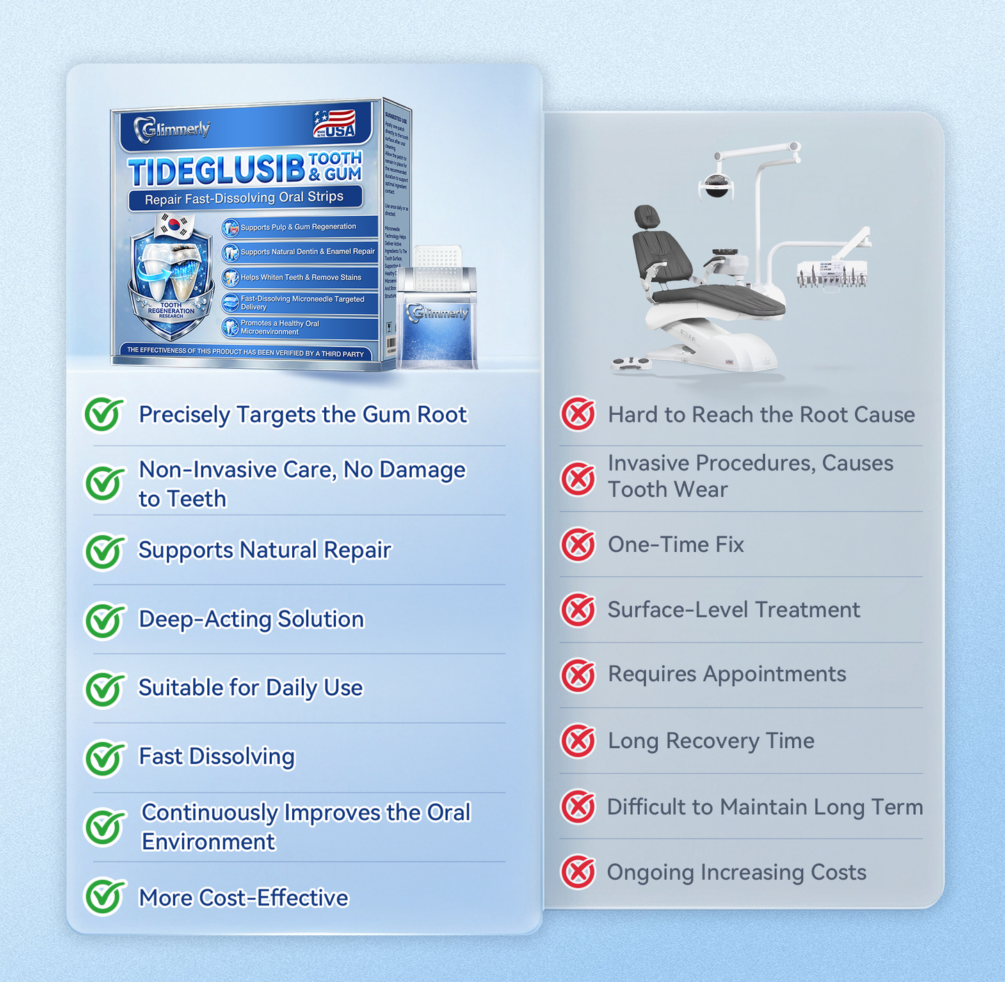 𝐆𝐥𝐢𝐦𝐦𝐞𝐫𝐥𝐲® 𝐓𝐢𝐝𝐞𝐠𝐥𝐮𝐬𝐢𝐛 𝐓𝐨𝐨𝐭𝐡 & 𝐆𝐮𝐦 𝐑𝐞𝐩𝐚𝐢𝐫 𝐌𝐢𝐜𝐫𝐨𝐧𝐞𝐞𝐝𝐥𝐞 𝐏𝐚𝐭𝐜𝐡  | 𝐀𝐝𝐯𝐚𝐧𝐜𝐞𝐝 𝐒𝐭𝐞𝐦-𝐂𝐞𝐥𝐥 𝐀𝐜𝐭𝐢𝐯𝐚𝐭𝐢𝐨𝐧 𝐓𝐞𝐞𝐭𝐡 𝐒𝐭𝐫𝐢𝐩𝐬(🦷𝐑𝐞𝐛𝐮𝐢𝐥𝐝 𝐄𝐧𝐚𝐦𝐞𝐥 & 𝐃𝐞𝐧𝐭𝐢𝐧 • 𝐒𝐭𝐫𝐞𝐧𝐠𝐭𝐡𝐞𝐧 𝐆𝐮𝐦𝐬 • 𝐄𝐫𝐚𝐝𝐢𝐜𝐚𝐭𝐞 𝐓𝐚𝐫𝐭𝐚𝐫 & 𝐎𝐝𝐨𝐫 • 𝐒𝐭𝐨𝐩 𝐓𝐨𝐨𝐭𝐡 𝐒𝐞𝐧𝐬𝐢𝐭𝐢𝐯𝐢𝐭𝐲) 🍒