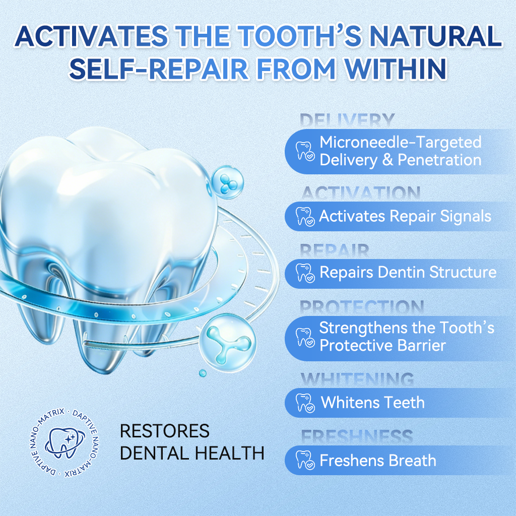 🦷𝐆𝐥𝐢𝐦𝐦𝐞𝐫𝐥𝐲® 𝐓𝐢𝐝𝐞𝐠𝐥𝐮𝐬𝐢𝐛 𝐓𝐨𝐨𝐭𝐡 & 𝐆𝐮𝐦 𝐑𝐞𝐩𝐚𝐢𝐫 𝐌𝐢𝐜𝐫𝐨𝐧𝐞𝐞𝐝𝐥𝐞 𝐏𝐚𝐭𝐜𝐡  | 𝐀𝐝𝐯𝐚𝐧𝐜𝐞𝐝 𝐒𝐭𝐞𝐦-𝐂𝐞𝐥𝐥 𝐀𝐜𝐭𝐢𝐯𝐚𝐭𝐢𝐨𝐧 𝐓𝐞𝐞𝐭𝐡 𝐒𝐭𝐫𝐢𝐩𝐬(🦷𝐑𝐞𝐛𝐮𝐢𝐥𝐝 𝐄𝐧𝐚𝐦𝐞𝐥 & 𝐃𝐞𝐧𝐭𝐢𝐧 • 𝐒𝐭𝐫𝐞𝐧𝐠𝐭𝐡𝐞𝐧 𝐆𝐮𝐦𝐬 • 𝐄𝐫𝐚𝐝𝐢𝐜𝐚𝐭𝐞 𝐓𝐚𝐫𝐭𝐚𝐫 & 𝐎𝐝𝐨𝐫 • 𝐒𝐭𝐨𝐩 𝐓𝐨𝐨𝐭𝐡 𝐒𝐞𝐧𝐬𝐢𝐭𝐢𝐯𝐢𝐭𝐲) 3.0