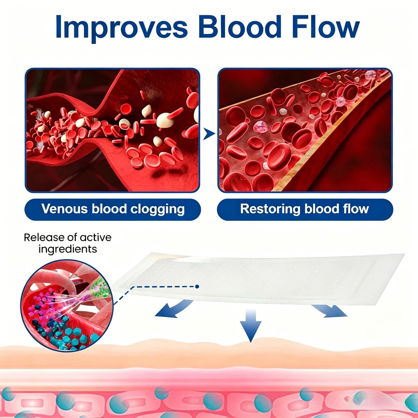 🇺🇸👨‍⚕️✅✅𝑭𝑳𝑶𝑹𝑰𝑺𝑴𝑨® VeinTarget Microneedle Patch⚡Instant Relief, Long-Term Results