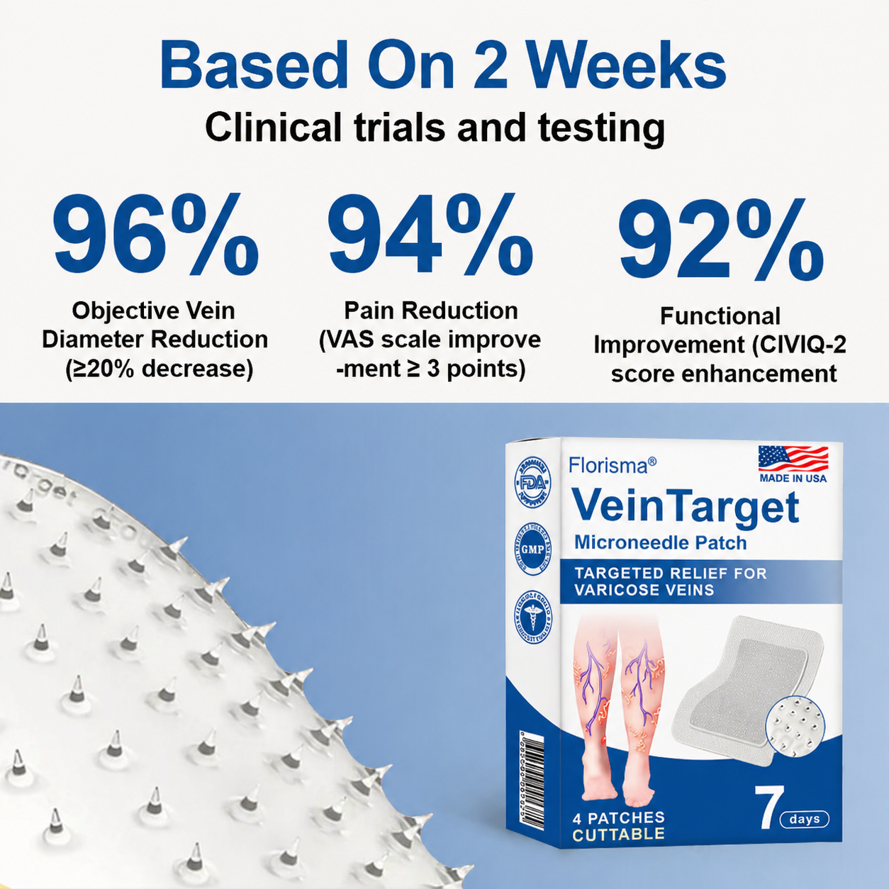 🇺🇸👨‍⚕️✅✅𝑭𝑳𝑶𝑹𝑰𝑺𝑴𝑨® VeinTarget Microneedle Patch⚡Instant Relief, Long-Term Results