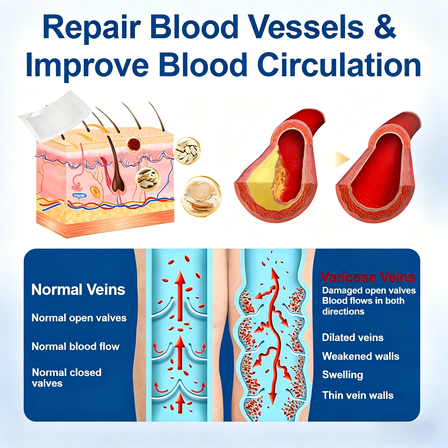 🇺🇸👨‍⚕️✅✅𝑭𝑳𝑶𝑹𝑰𝑺𝑴𝑨® VeinTarget Microneedle Patch⚡Instant Relief, Long-Term Results