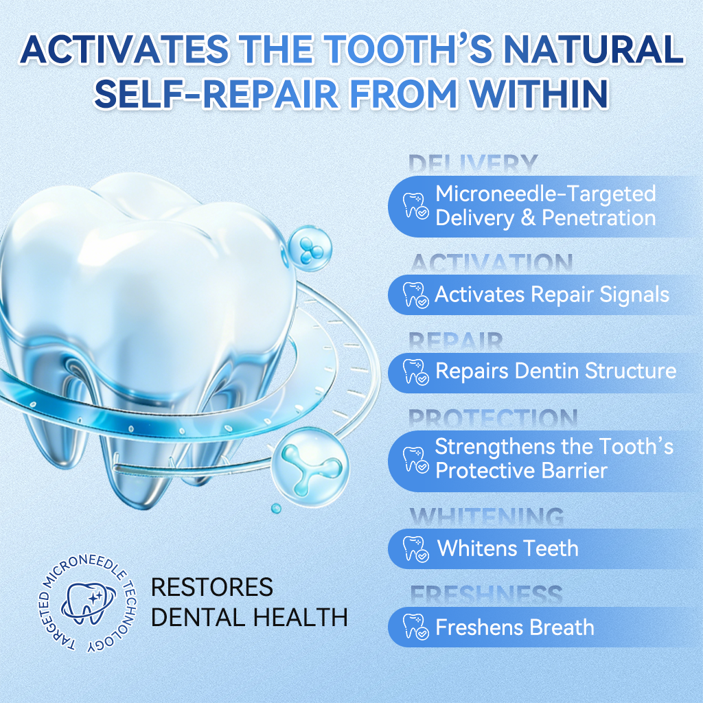 𝐆𝐥𝐢𝐦𝐦𝐞𝐫𝐥𝐲® 𝐓𝐢𝐝𝐞𝐠𝐥𝐮𝐬𝐢𝐛 𝐓𝐨𝐨𝐭𝐡 & 𝐆𝐮𝐦 𝐑𝐞𝐩𝐚𝐢𝐫 𝐌𝐢𝐜𝐫𝐨𝐧𝐞𝐞𝐝𝐥𝐞 𝐏𝐚𝐭𝐜𝐡  | 𝐀𝐝𝐯𝐚𝐧𝐜𝐞𝐝 𝐒𝐭𝐞𝐦-𝐂𝐞𝐥𝐥 𝐀𝐜𝐭𝐢𝐯𝐚𝐭𝐢𝐨𝐧 𝐓𝐞𝐞𝐭𝐡 𝐒𝐭𝐫𝐢𝐩𝐬(🦷𝐑𝐞𝐛𝐮𝐢𝐥𝐝 𝐄𝐧𝐚𝐦𝐞𝐥 & 𝐃𝐞𝐧𝐭𝐢𝐧 • 𝐒𝐭𝐫𝐞𝐧𝐠𝐭𝐡𝐞𝐧 𝐆𝐮𝐦𝐬 • 𝐄𝐫𝐚𝐝𝐢𝐜𝐚𝐭𝐞 𝐓𝐚𝐫𝐭𝐚𝐫 & 𝐎𝐝𝐨𝐫 • 𝐒𝐭𝐨𝐩 𝐓𝐨𝐨𝐭𝐡 𝐒𝐞𝐧𝐬𝐢𝐭𝐢𝐯𝐢𝐭𝐲) 🍒