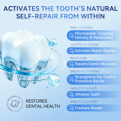 𝐆𝐥𝐢𝐦𝐦𝐞𝐫𝐥𝐲® 𝐓𝐢𝐝𝐞𝐠𝐥𝐮𝐬𝐢𝐛 𝐓𝐨𝐨𝐭𝐡 & 𝐆𝐮𝐦 𝐑𝐞𝐩𝐚𝐢𝐫 𝐌𝐢𝐜𝐫𝐨𝐧𝐞𝐞𝐝𝐥𝐞 𝐏𝐚𝐭𝐜𝐡  | 𝐀𝐝𝐯𝐚𝐧𝐜𝐞𝐝 𝐒𝐭𝐞𝐦-𝐂𝐞𝐥𝐥 𝐀𝐜𝐭𝐢𝐯𝐚𝐭𝐢𝐨𝐧 𝐓𝐞𝐞𝐭𝐡 𝐒𝐭𝐫𝐢𝐩𝐬(🦷𝐑𝐞𝐛𝐮𝐢𝐥𝐝 𝐄𝐧𝐚𝐦𝐞𝐥 & 𝐃𝐞𝐧𝐭𝐢𝐧 • 𝐒𝐭𝐫𝐞𝐧𝐠𝐭𝐡𝐞𝐧 𝐆𝐮𝐦𝐬 • 𝐄𝐫𝐚𝐝𝐢𝐜𝐚𝐭𝐞 𝐓𝐚𝐫𝐭𝐚𝐫 & 𝐎𝐝𝐨𝐫 • 𝐒𝐭𝐨𝐩 𝐓𝐨𝐨𝐭𝐡 𝐒𝐞𝐧𝐬𝐢𝐭𝐢𝐯𝐢𝐭𝐲) 🍒