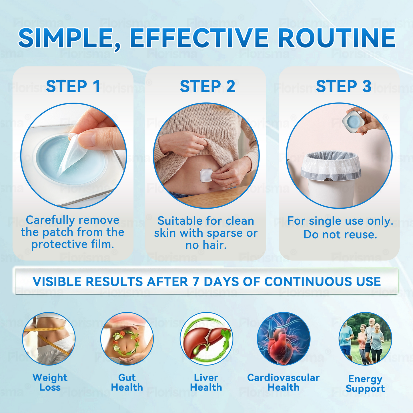 𝑭𝒍𝒐𝒓𝒊𝒔𝒎𝒂® 𝑷𝑳𝑨𝑵𝑻-𝑫𝑬𝑹𝑰𝑽𝑬𝑫 𝑪𝒆𝒍𝒍𝒖𝒍𝒂𝒓 𝑺𝒖𝒑𝒑𝒐𝒓𝒕 𝑪𝒐𝒎𝒑𝒍𝒆𝒙 𝑷𝒂𝒕𝒄𝒉(Plant energy helps reduce weight by improving the body's lymphatic system)🩹